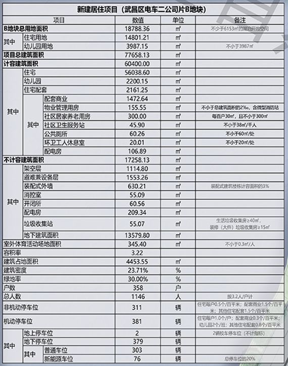【官網(wǎng)】沙湖天境售樓處-沙湖天境官方網(wǎng)站歡迎您丨房價(圖1)