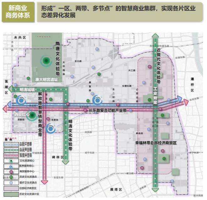 西安城東改造之切入點(diǎn) 幸福林帶由蛻變到崛起還需時(shí)間(圖4)