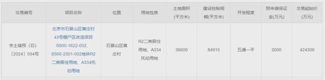 九游app：2024官方發(fā)布：華曦府(開(kāi)發(fā)商售樓處)丨華曦府預(yù)約熱線(圖4)