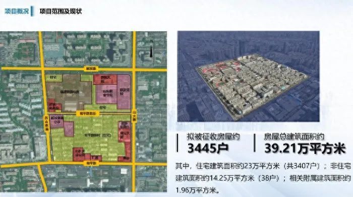 濟(jì)南25個(gè)城市更新項(xiàng)目招商包含明府城、上新街、工業(yè)北路沿線等(圖1)