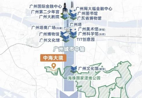 九游娛樂：2024中海大境-中海大境官方網(wǎng)站-售樓中心-歡迎您-房天下(圖16)