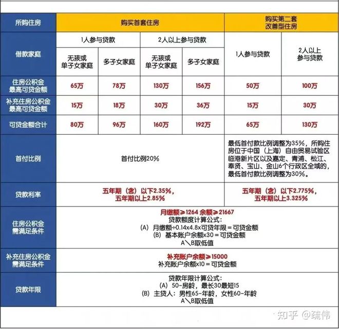 九游娛樂：眾安濱和印售樓處-2024眾安濱和印官方網(wǎng)站歡迎您丨最新房價詳情(圖13)