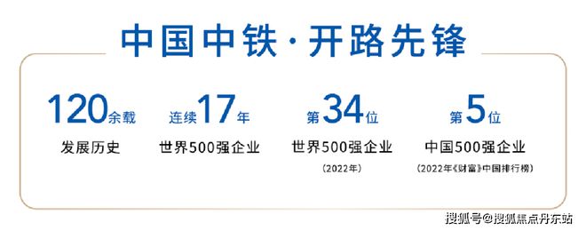 2024世紀尚城(中國中鐵·世紀尚城)官方網(wǎng)站-百度百科-上海房天下(圖2)