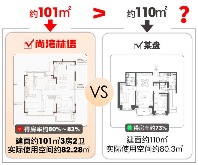 官方-尚灣林語-上海閔行(尚灣林語)官方網(wǎng)站-百度百科(圖14)