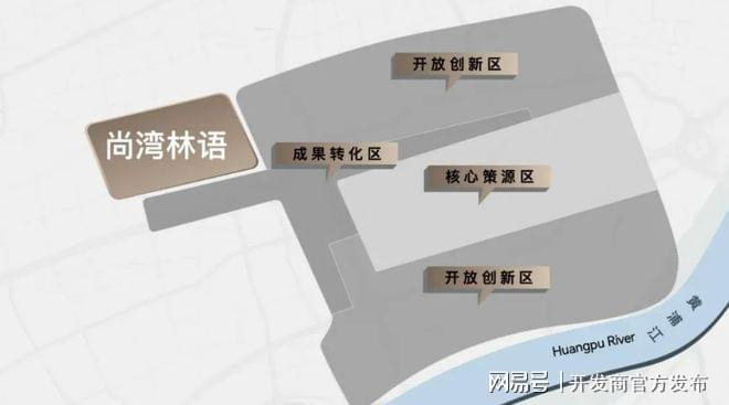 九游app：?尚灣林語售樓處尚灣林語官方網(wǎng)站發(fā)布：上海置業(yè)首選(圖27)