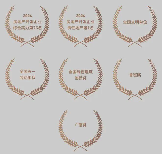 2025中建·虹悅里售樓處最新動態(tài)中建·虹悅里一房一價(jià)表(圖10)