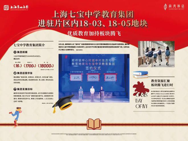 九游app：?尚灣林語(yǔ) 閔行尚灣林語(yǔ)官方售樓處發(fā)布：筆記搶先了解(圖19)