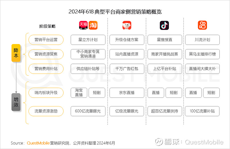 ST聯(lián)合2024年營收365億元同比降3283%凈利潤-637031萬元同比降40828%毛利率下降543個百分點(圖1)
