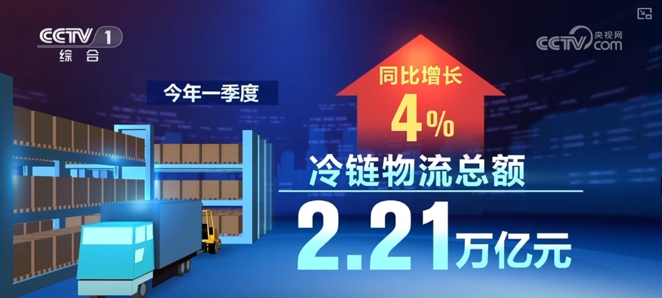 產(chǎn)業(yè)“忙” 消費(fèi)“熱” 百姓“樂(lè)”享新場(chǎng)景點(diǎn)燃消費(fèi)“熱引擎”(圖15)