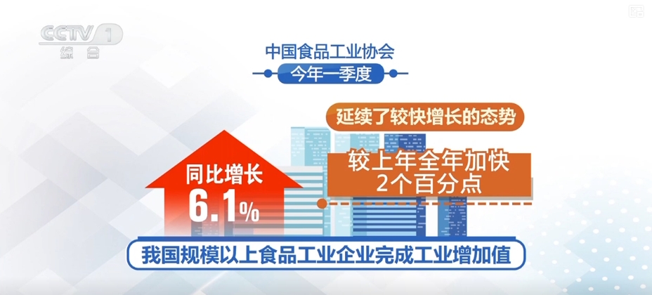 產(chǎn)業(yè)“忙” 消費(fèi)“熱” 百姓“樂(lè)”享新場(chǎng)景點(diǎn)燃消費(fèi)“熱引擎”(圖24)