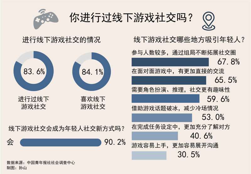 九游app：好玩的高互動(dòng)性手游大全下載_熱門的高互動(dòng)性手機(jī)游戲合集下載_手心游戲(圖1)