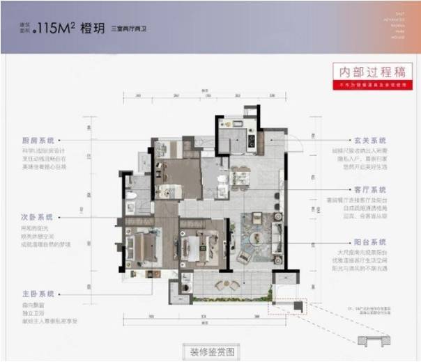中海橙郡樓盤怎么樣-學區(qū)(圖4)