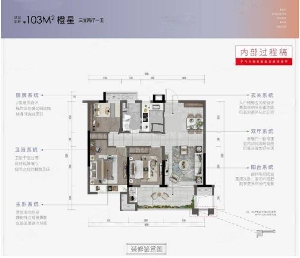 中海橙郡樓盤怎么樣-學區(qū)(圖3)