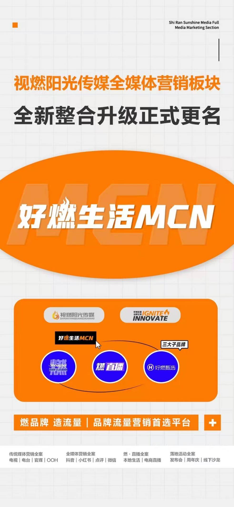 九游app：好燃生活MCN 2024整合升級 打造品牌流量營銷首選平臺(圖1)