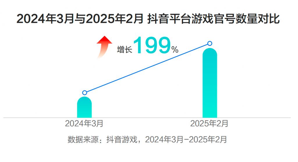 九游娛樂：全聚德2024年實(shí)現(xiàn)營(yíng)收1402億元 “餐飲+食品”戰(zhàn)略持續(xù)推進(jìn)(圖1)